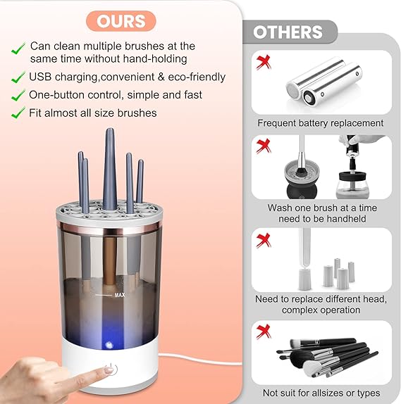 β¨ Automatic Multi Brush Cleaner β Sonic Vibration Makeup Brush Washer π§Όπ |